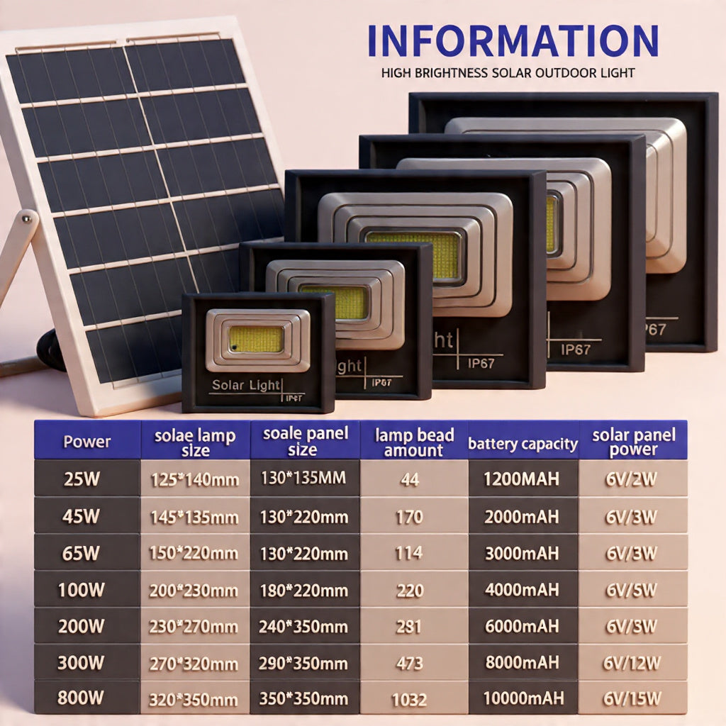 Solar LED Flood Light 800W – IP67 Waterproof, Super Bright