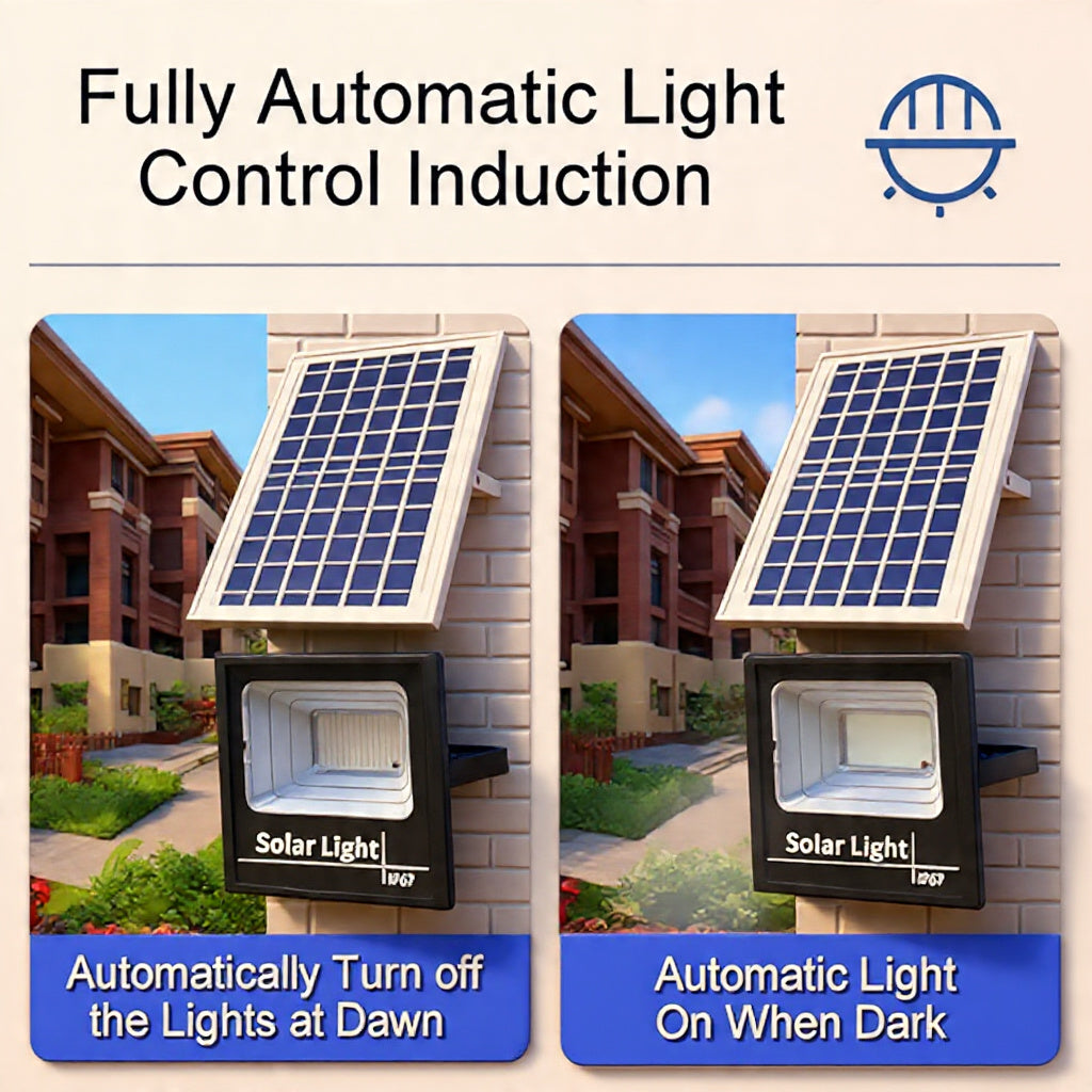 Solar LED Flood Light – IP65 Waterproof, Remote Control, 200W–500W