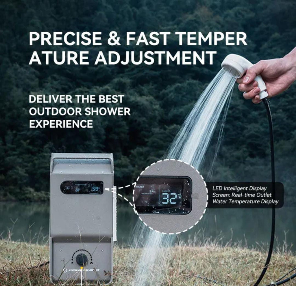 12L Thermostatic LPG Gas Geyser – Fully Automatic