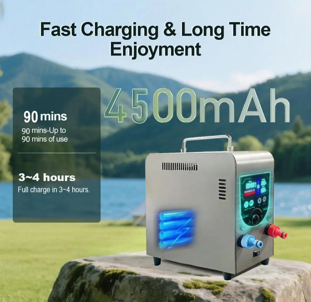 JP Portable Propane Tankless Gas Water Heater – RV & Camping