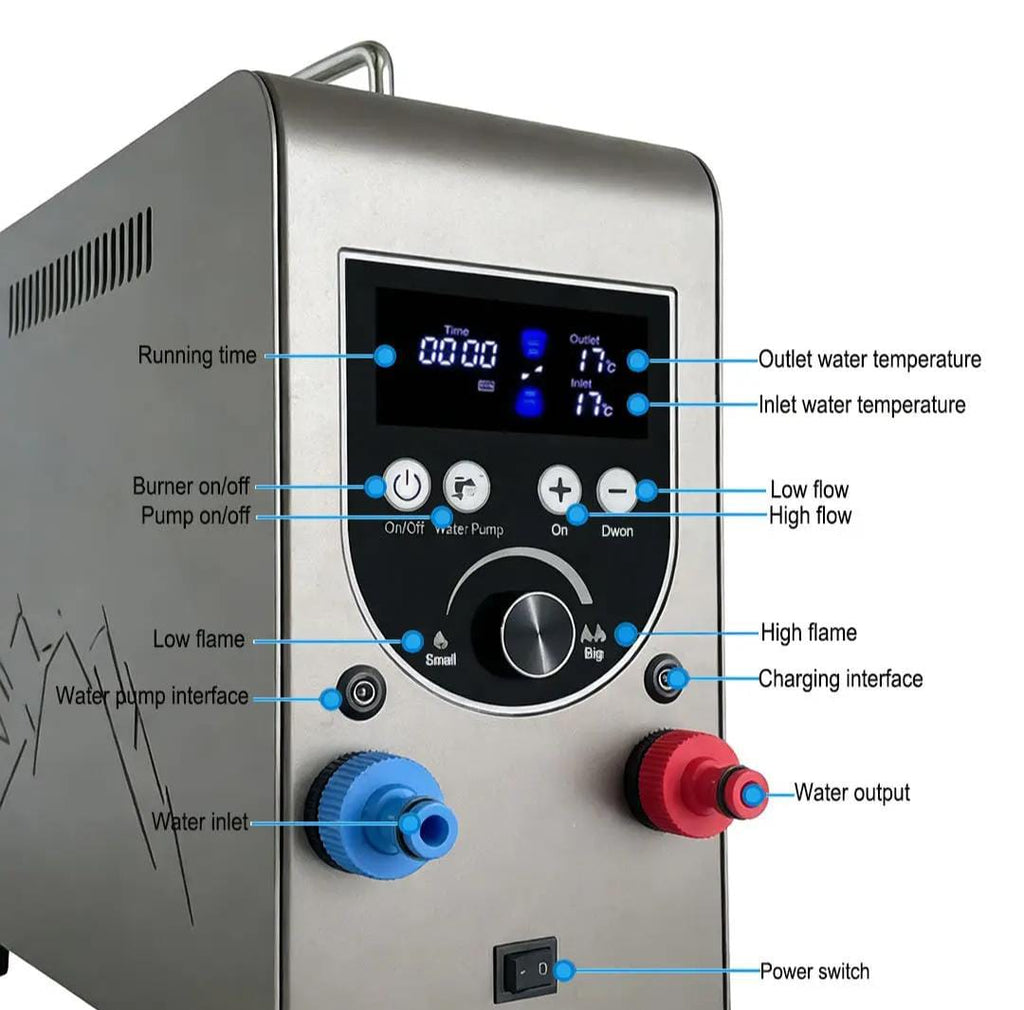 JP Portable Propane Tankless Gas Water Heater – RV & Camping