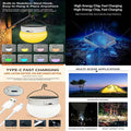 Solar Emergency LED Bulb – IP66, 72 Lamp Heads, Cold White Light