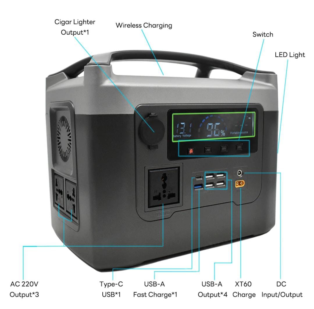 Portable Solar Power Station 500W – LiFePO4, 512Wh, Pure Sine Wave