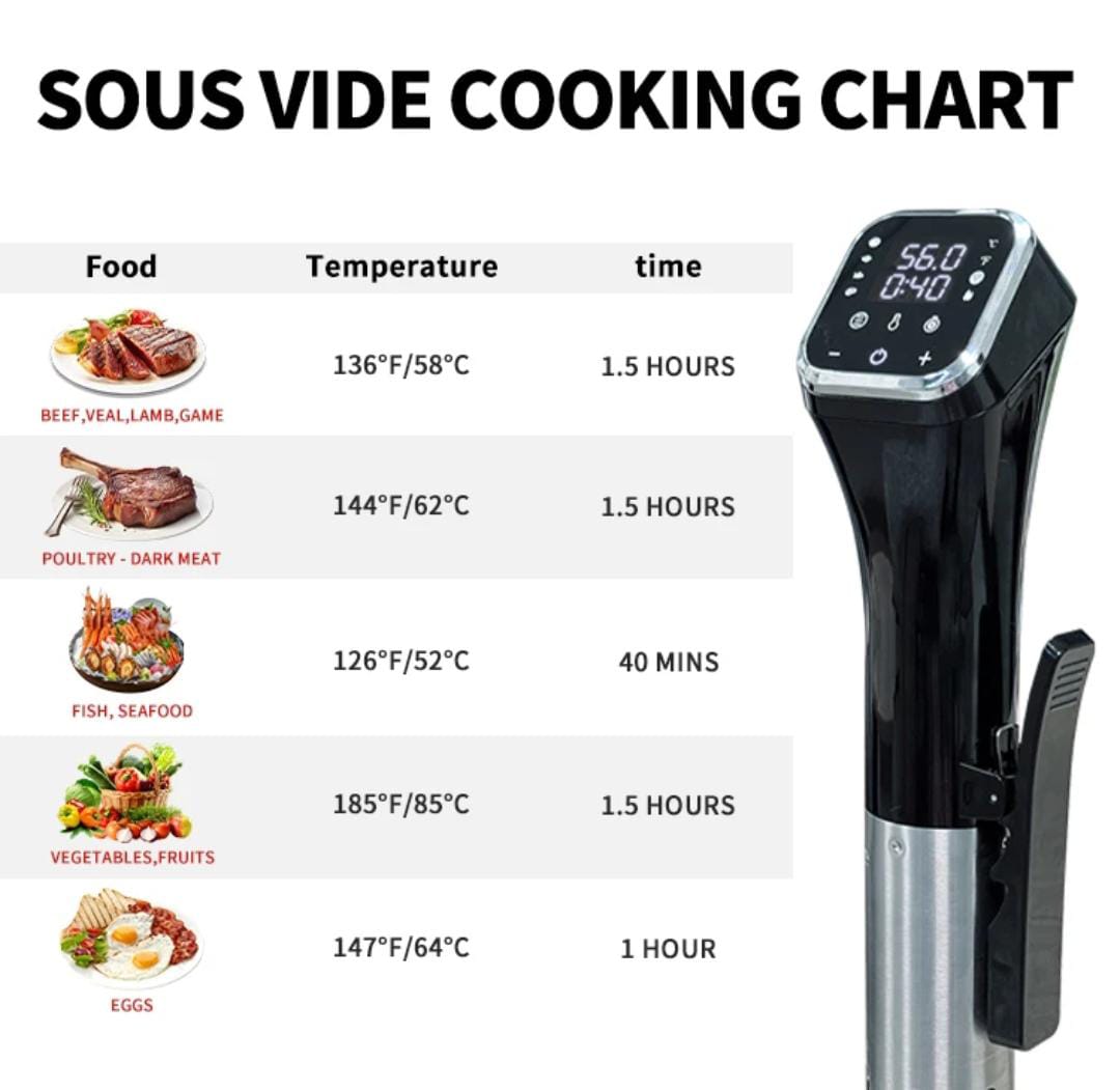 23L Smart Immersion Circulator – Wi-Fi Enabled
