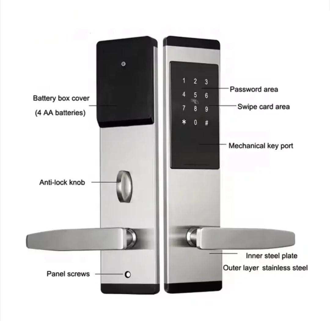 Keyless Advanced Cerradura Smart Door Lock Wi-Fi Enabled