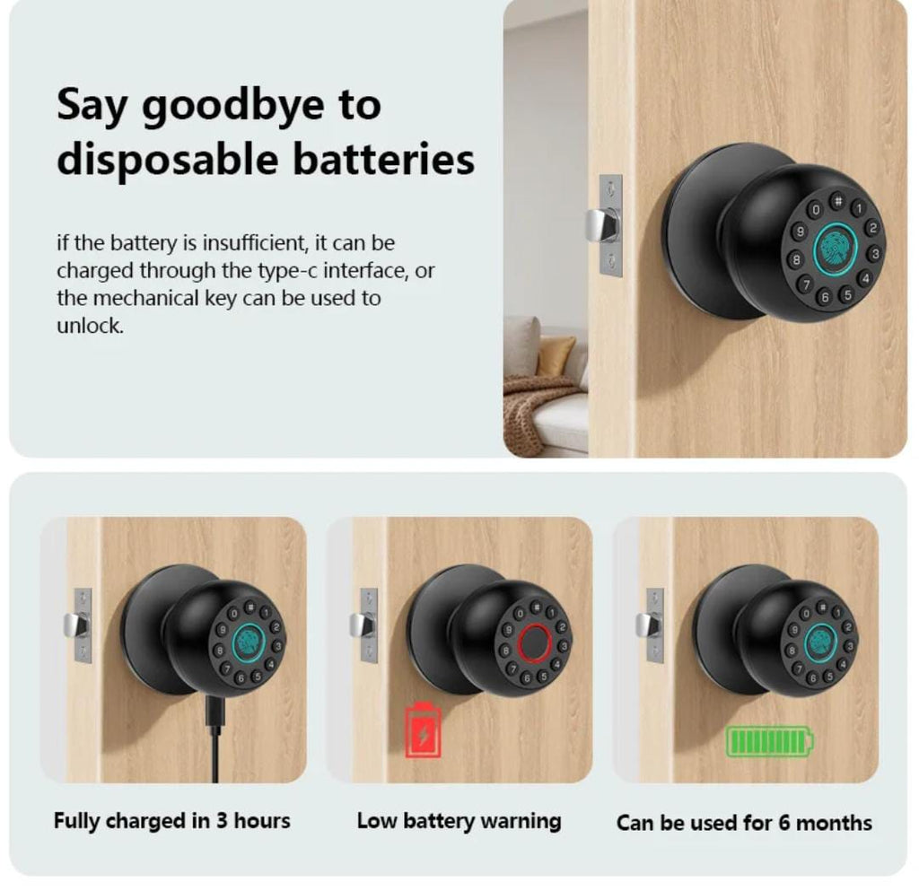 Smart Advanced Anti-Peeping Door Lock