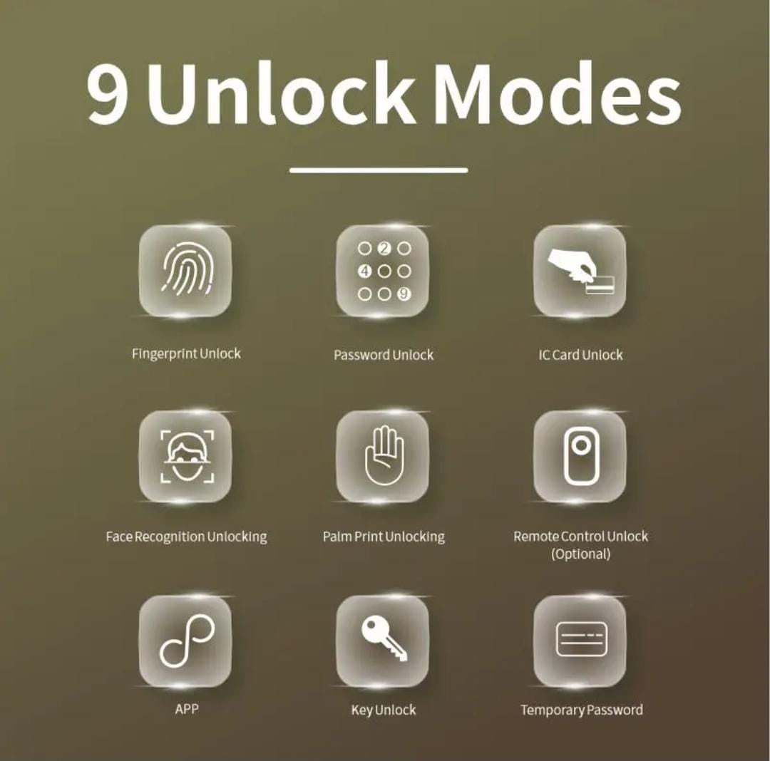 Smart Advanced 3D Face Recognition Door Lock Wi-Fi enabled
