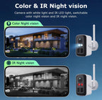 Home Solar Camera kits Wi-Fi enabled