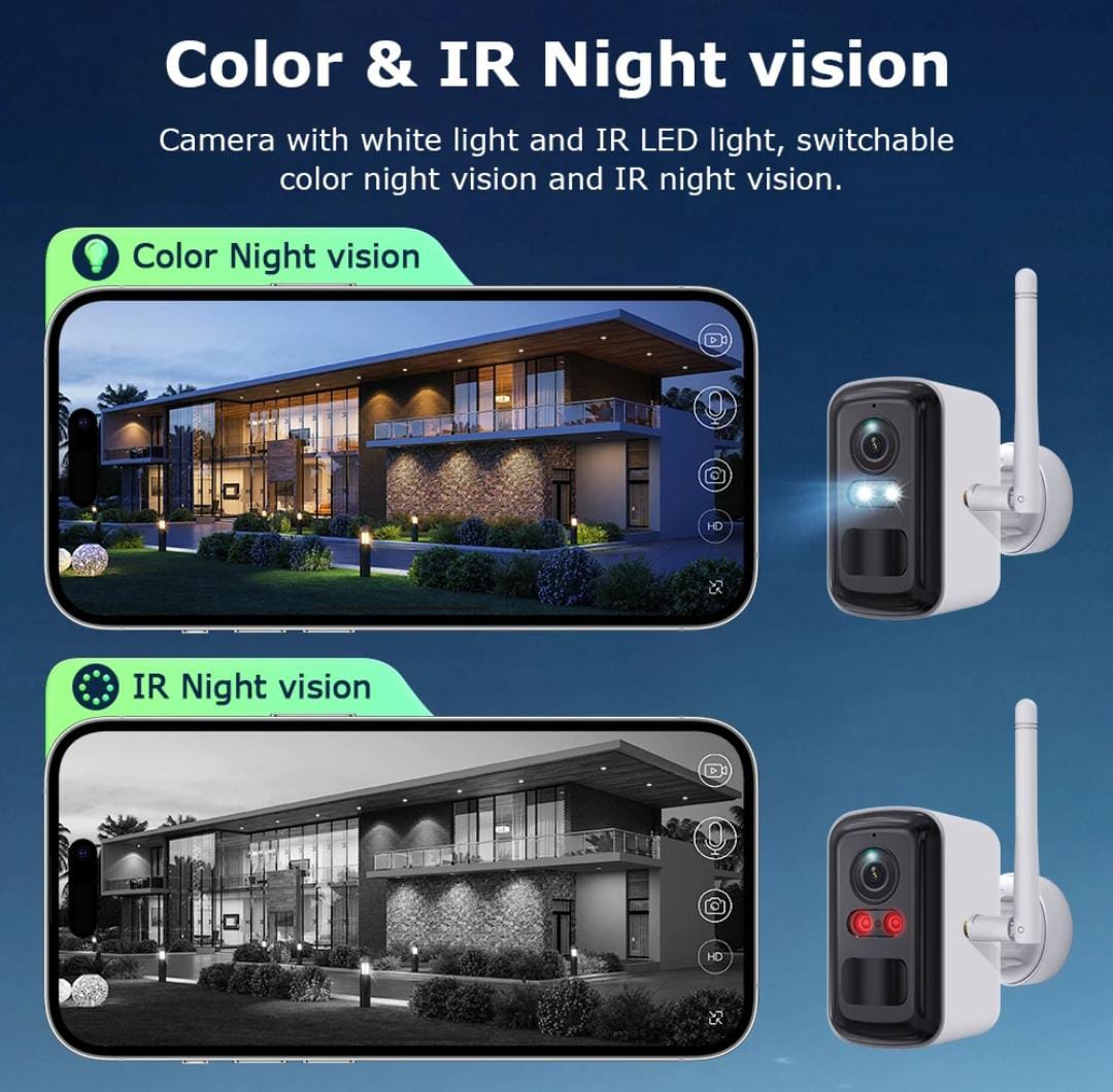 Home Solar Camera kits Wi-Fi enabled