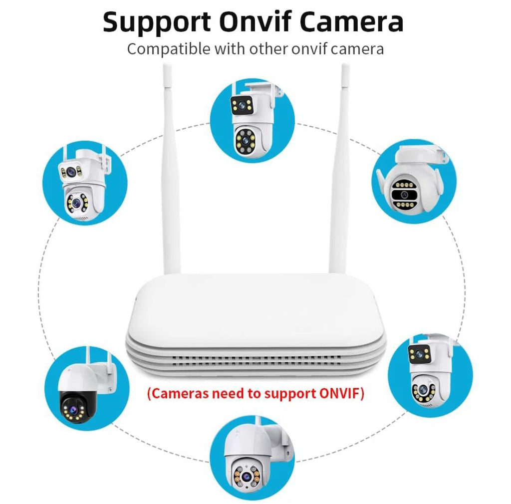 Outdoor CCTV Wireless PTZ 2 Way Audio Wi-Fi enabled
