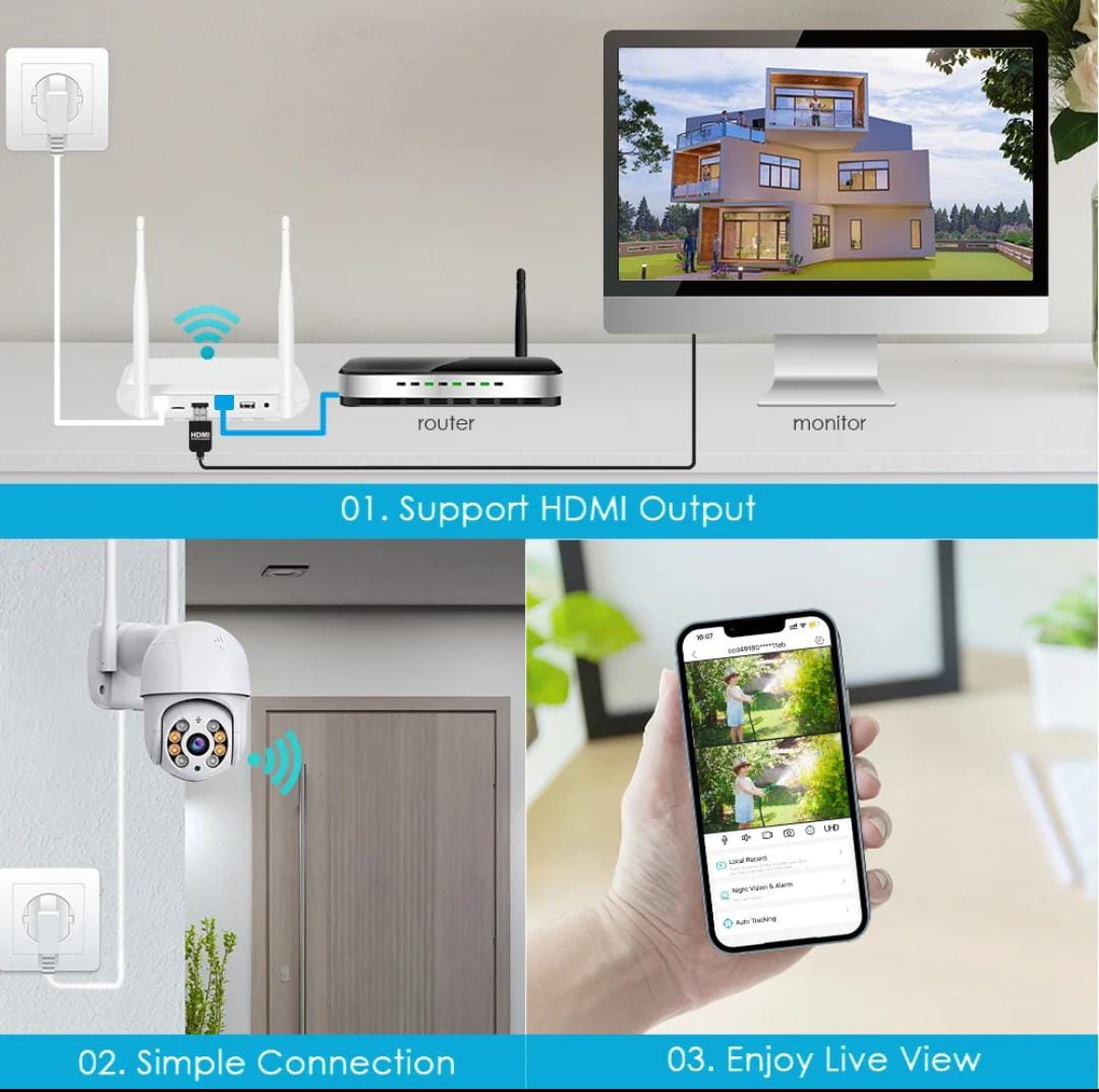 Outdoor CCTV Wireless PTZ 2 Way Audio Wi-Fi enabled