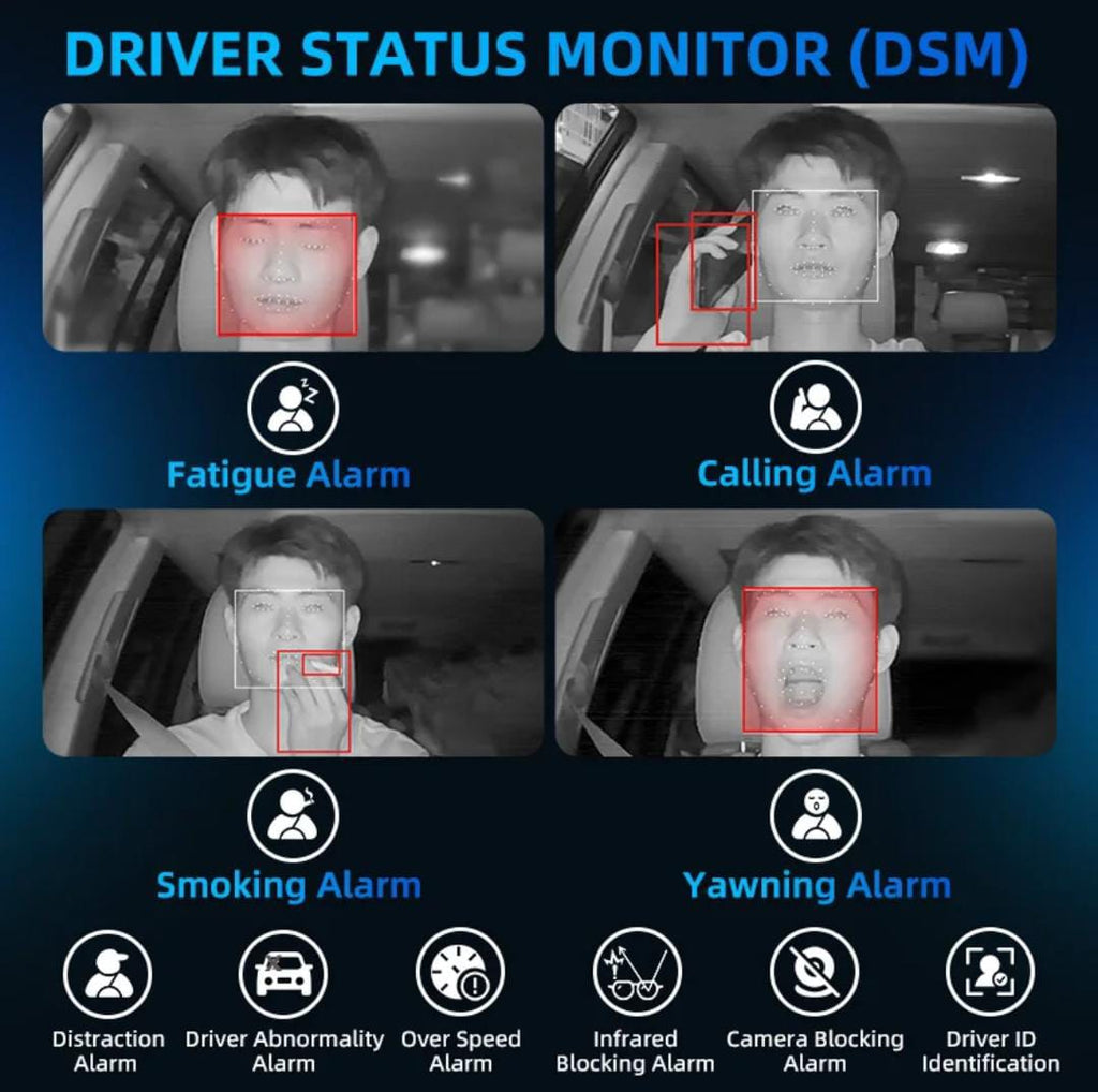 AI Dashcam 4G GPS Wi-Fi 512GB recording