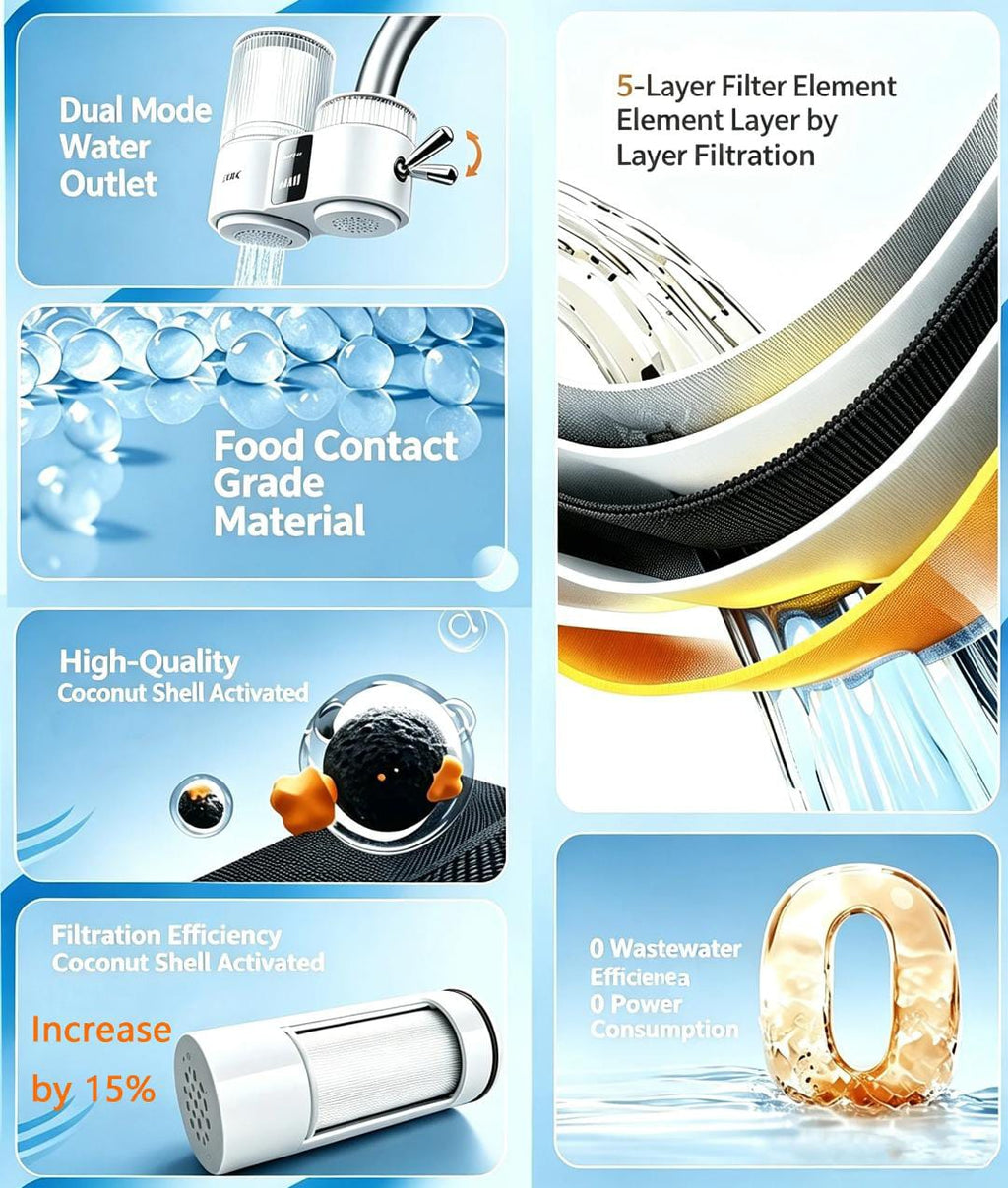Faucet Water Purifier
