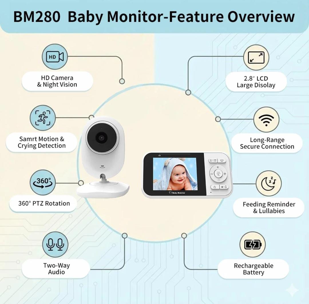 Baby Monitoring 2.8'' 2.4G Wireless Connection Baby Camera, Sound monitoring, Temperature Monitoring, Scheduled Feeding