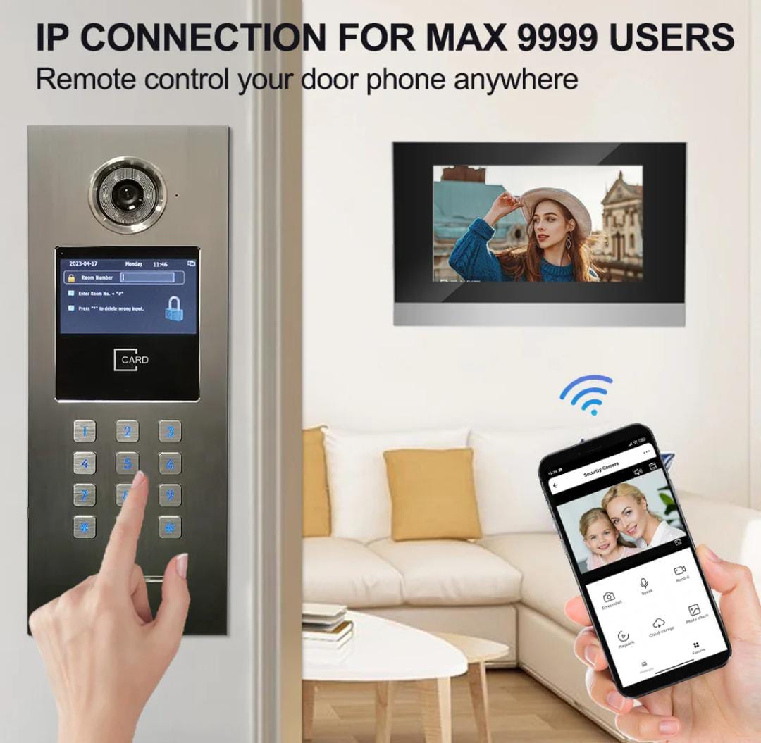 Home Intercom Video Doorphone Wi-Fi Enabled