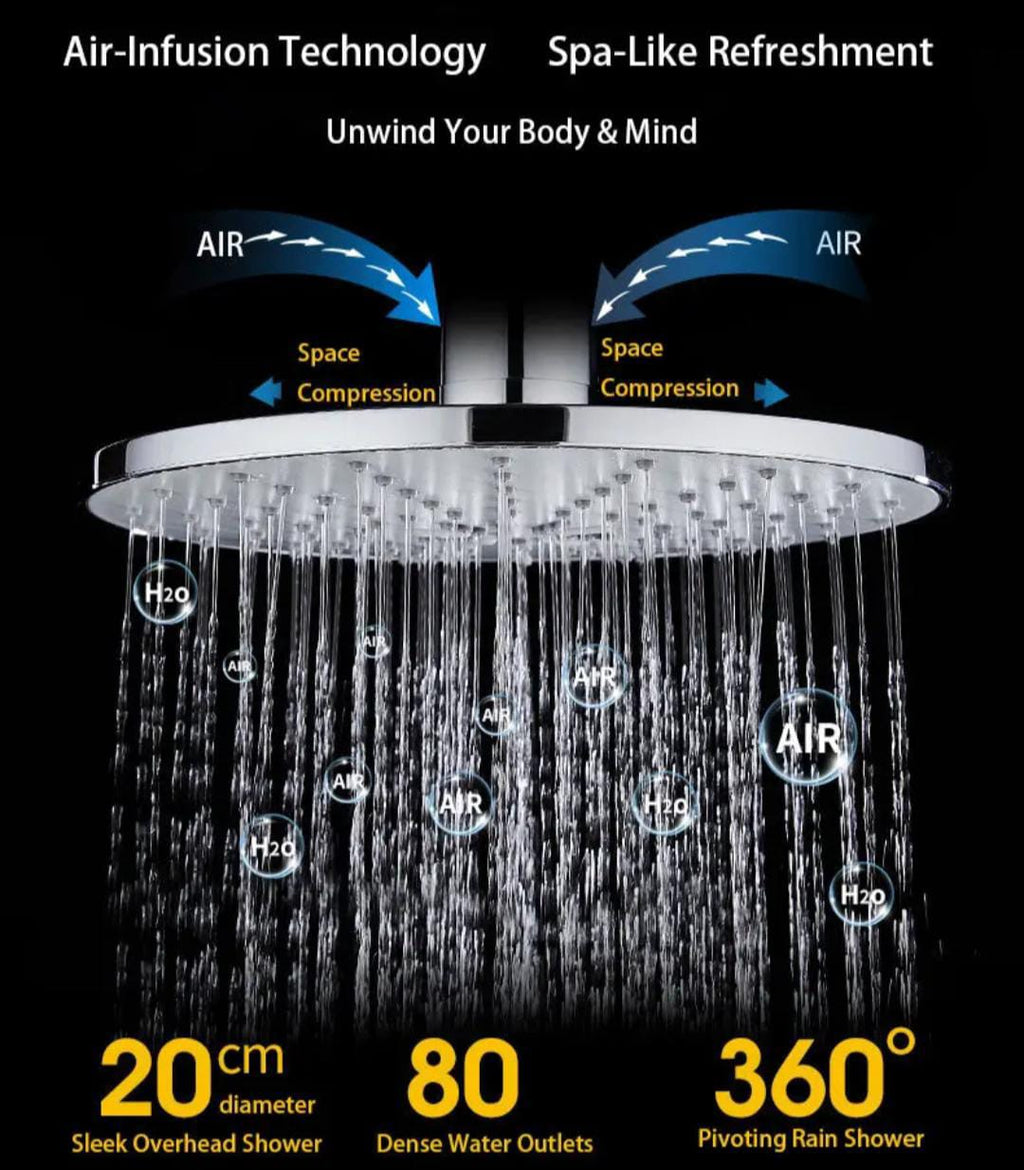 4-Speed Thermostatic Shower System