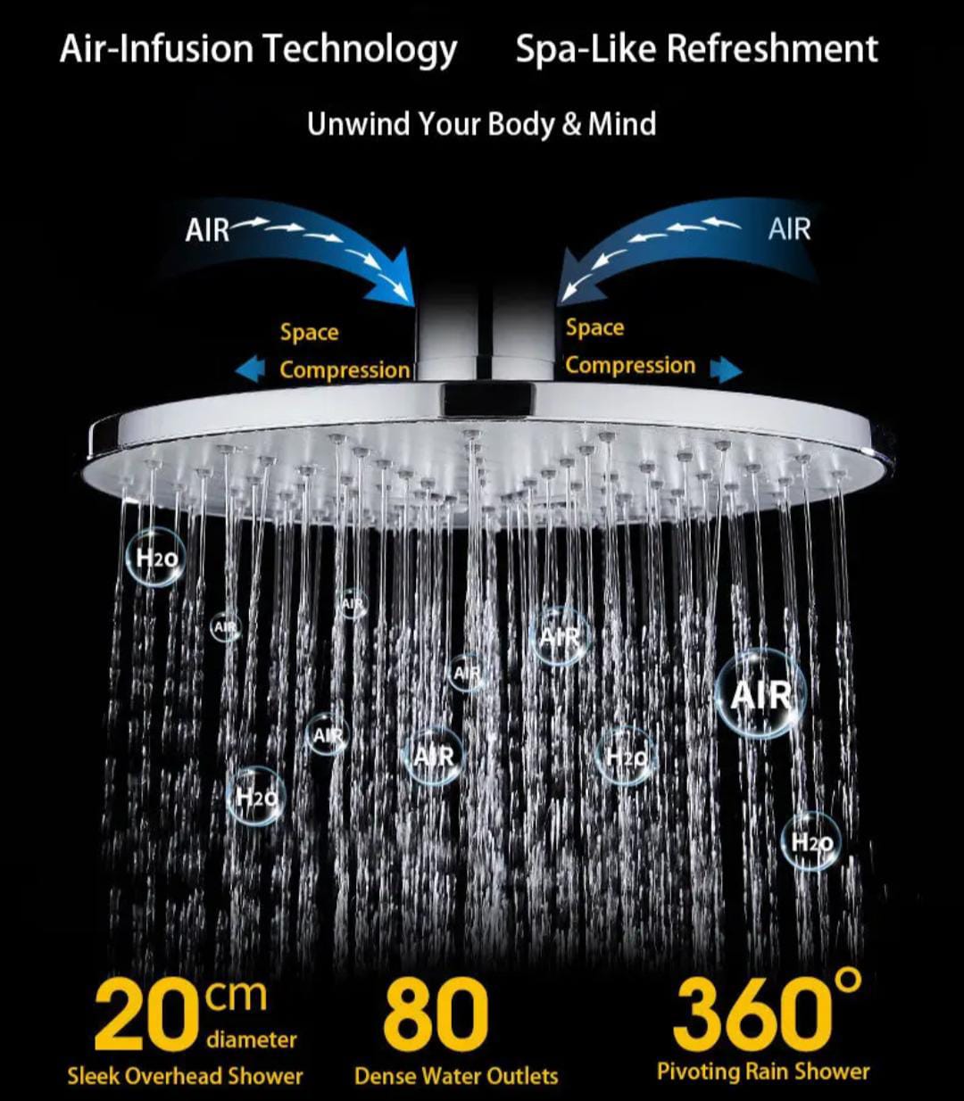 4-Speed Thermostatic Shower System