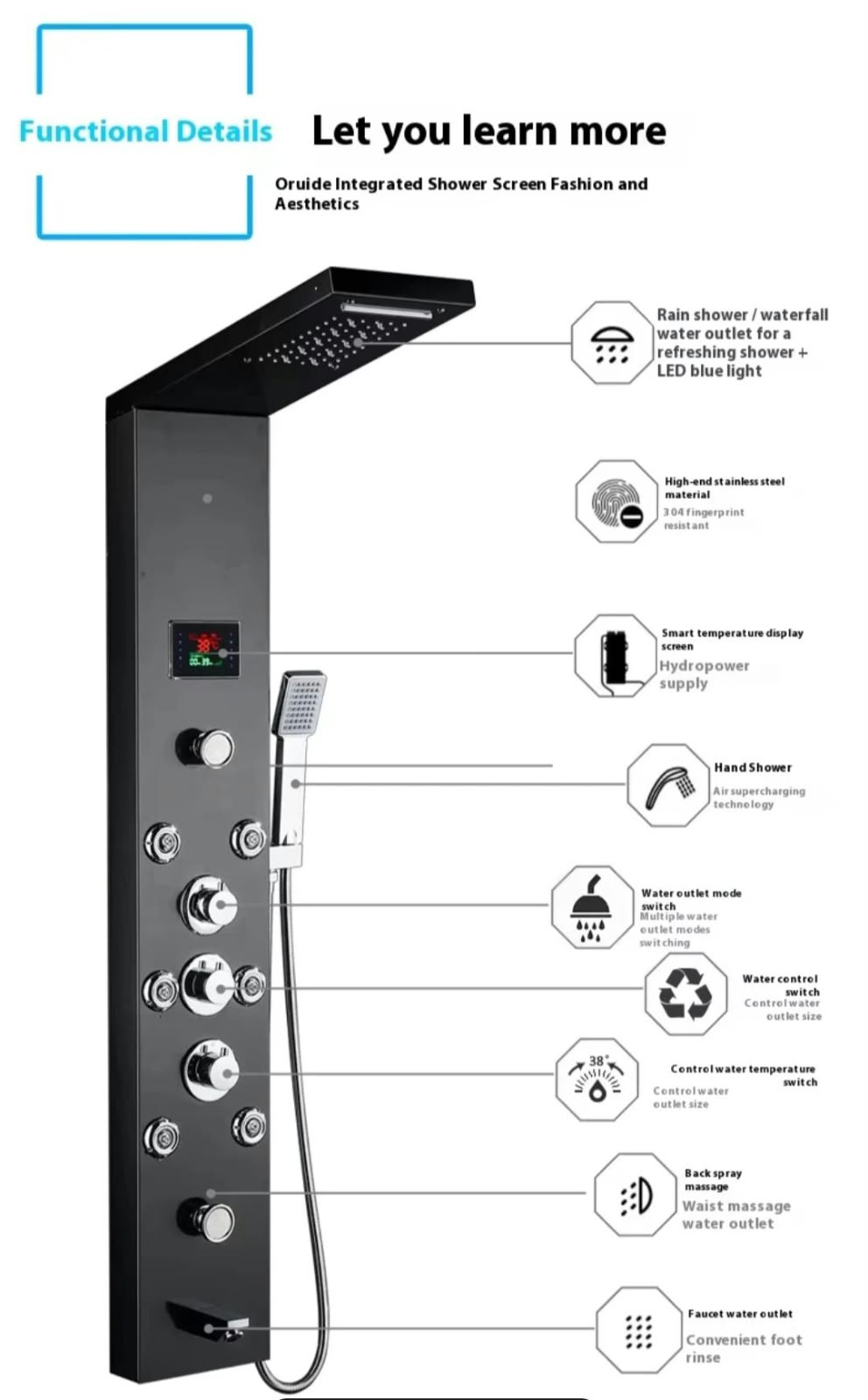 Wall Mounted Thermostatic Multi-function Rainfall Spa Shower Panel