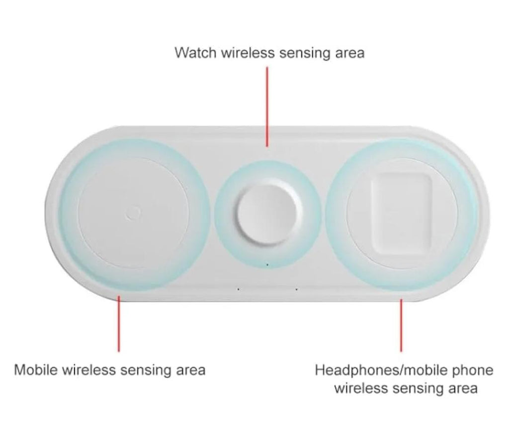 3-in-1 Wireless Charger for iPhone, Apple Watch & AirPods