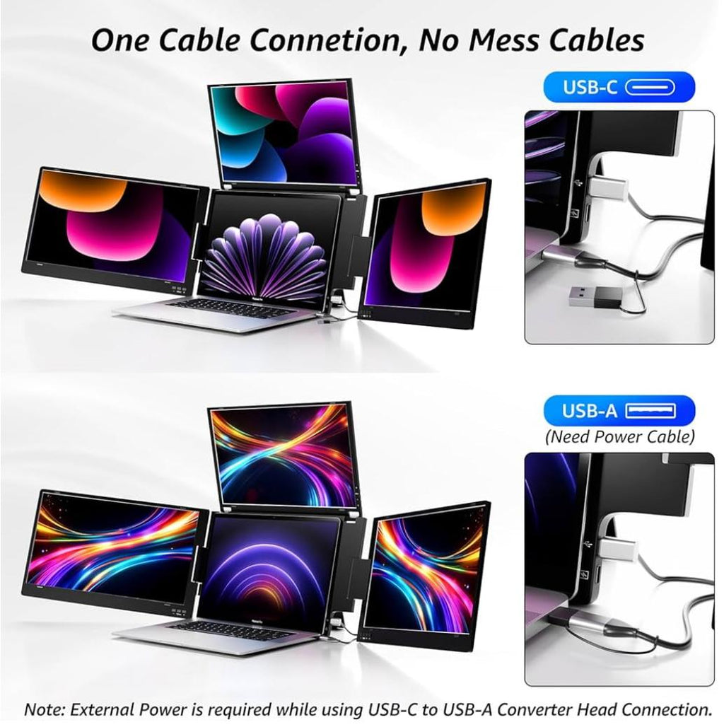14'' Triple Screen Extender,FHD IPS Multi Screen Externder With USB-C /USB-A