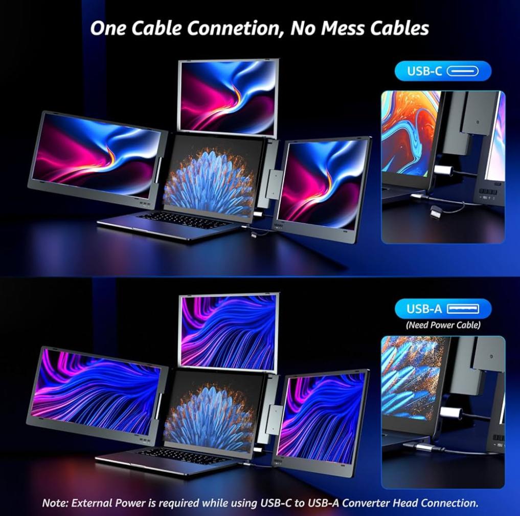 14'' Triple Screen Extender,FHD IPS Multi Screen Externder With USB-C /USB-A