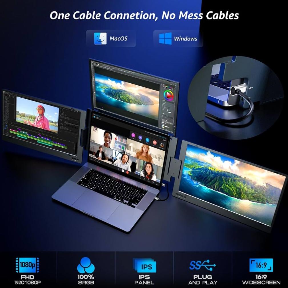 14'' Triple Screen Extender,FHD IPS Multi Screen Externder With USB-C /USB-A