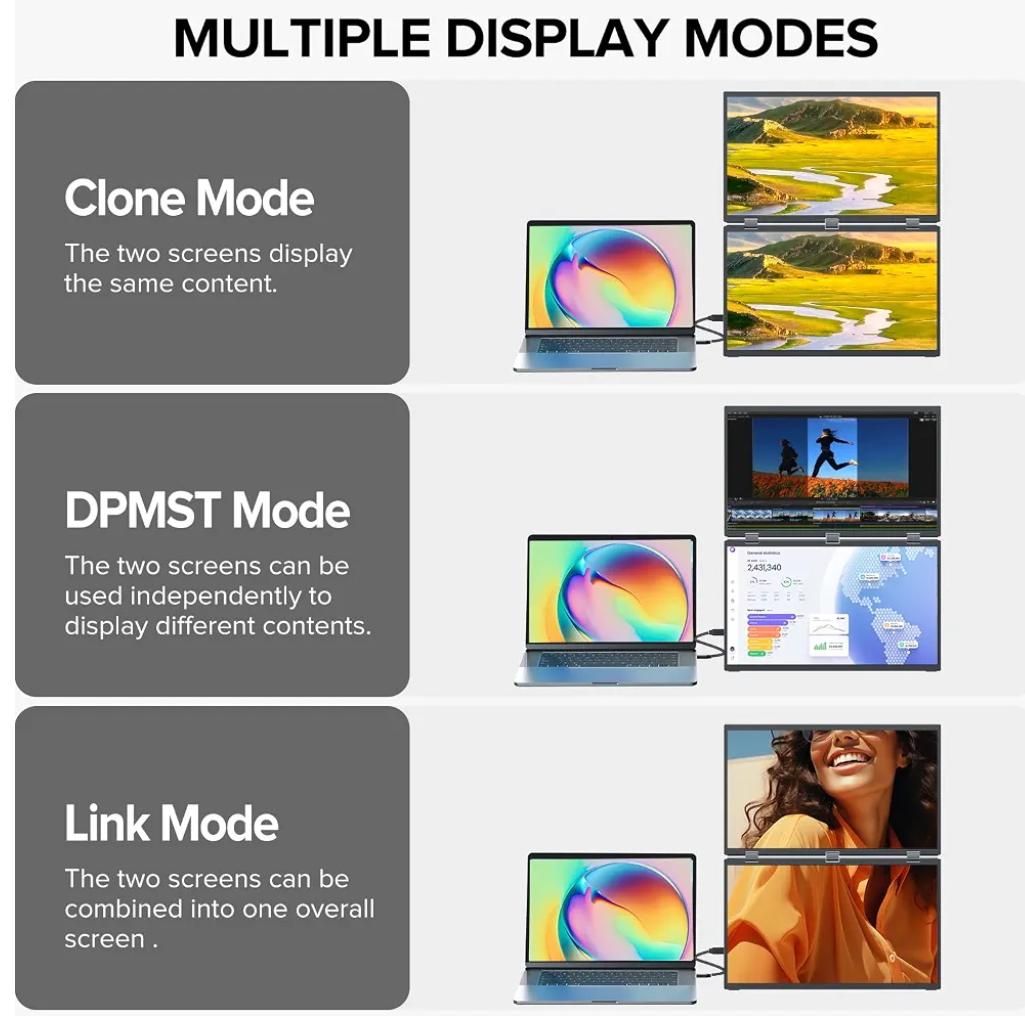 15.6'' FHD 1080P Dual Portable Monitor Second Screen for Laptop