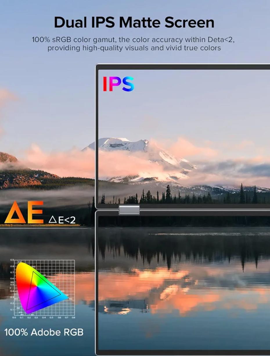 15.6'' FHD 1080P Dual Portable Monitor Second Screen for Laptop