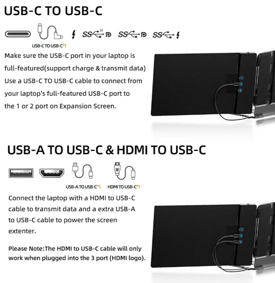 14'' FHD 1080P Portable Laptop Screen Extender (13''–17.3'', Plug & Play)