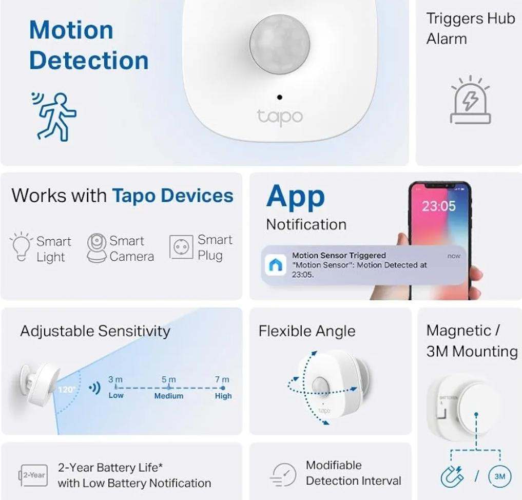 Smart Motion Sensor