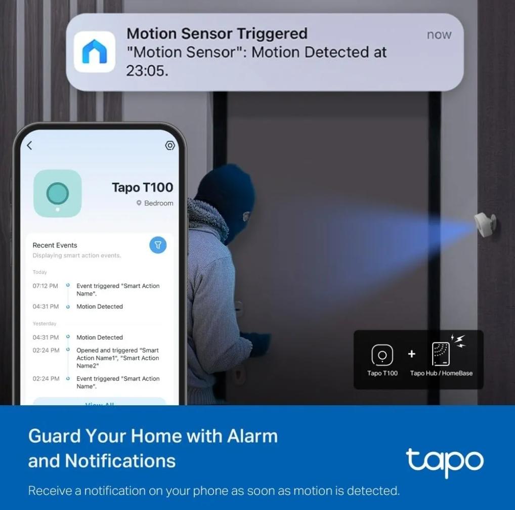 Smart Motion Sensor