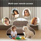 Smart Wi-Fi Security Camera With 360 Panoramic View, Auto Tracking, Night Vision, 080p Full HD