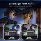 Smart Wi-Fi Security Camera With 360 Panoramic View, Auto Tracking, Night Vision, 080p Full HD