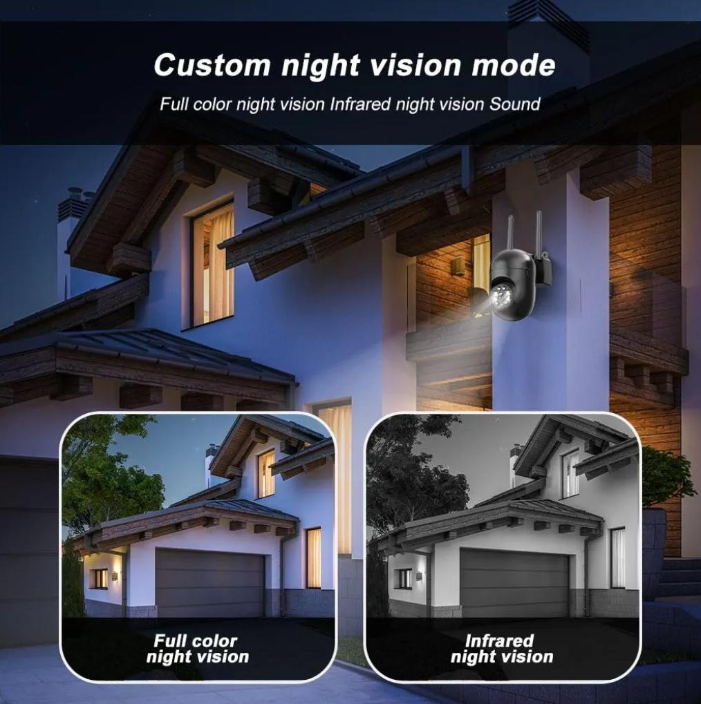 Smart Wi-Fi Security Camera With 360 Panoramic View, Auto Tracking, Night Vision, 080p Full HD