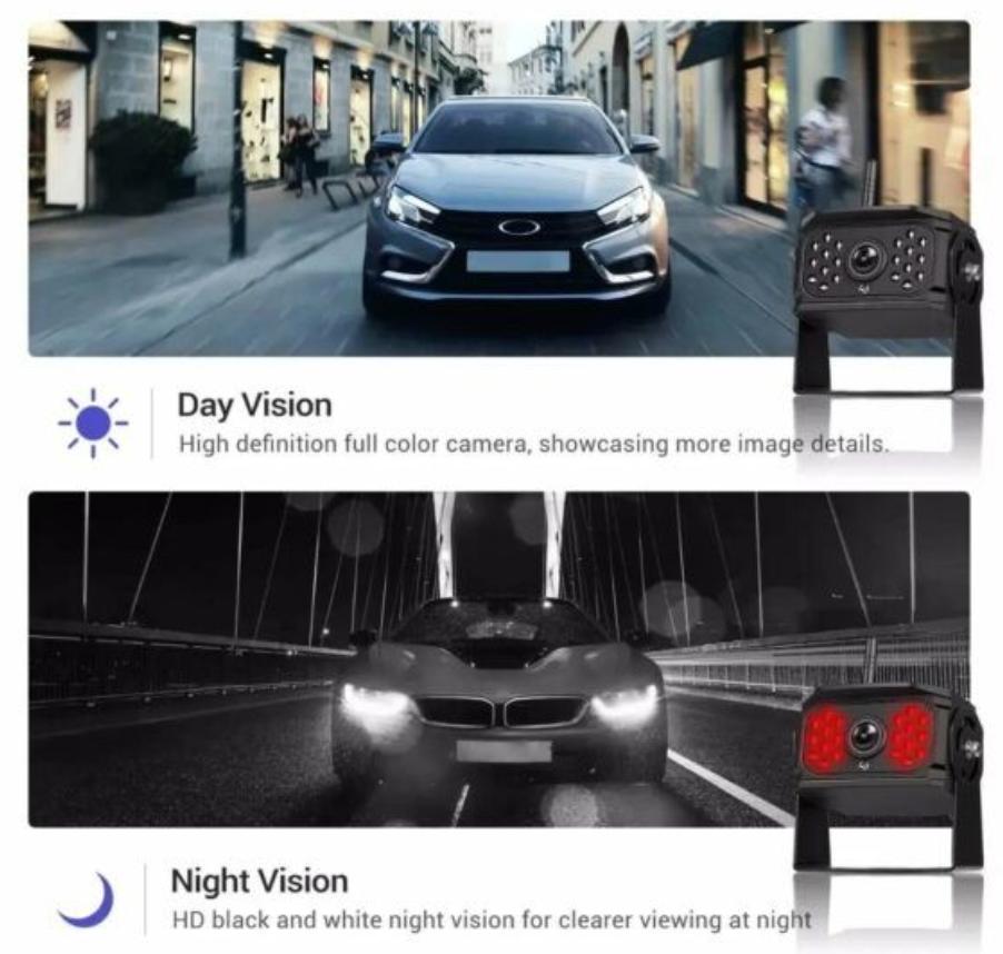 4 - Channel Wireless Heavy Vehicle Camera DVR Kit