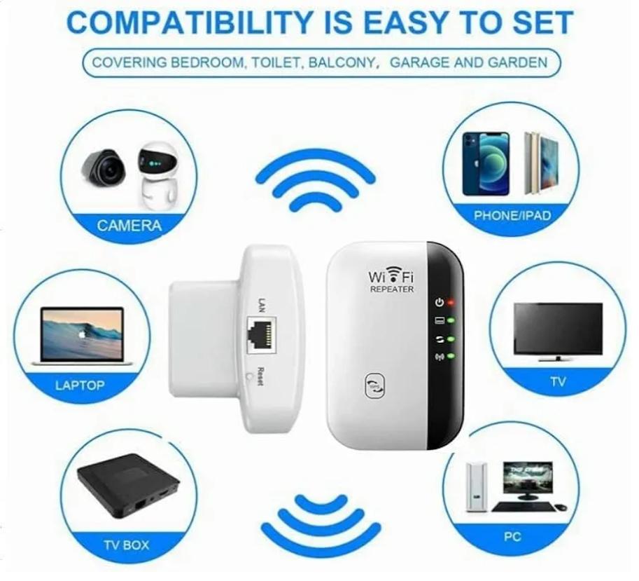 Wi-Fi Extender Signal Booster, Covers Up To 3000sq.ft And 35 Device